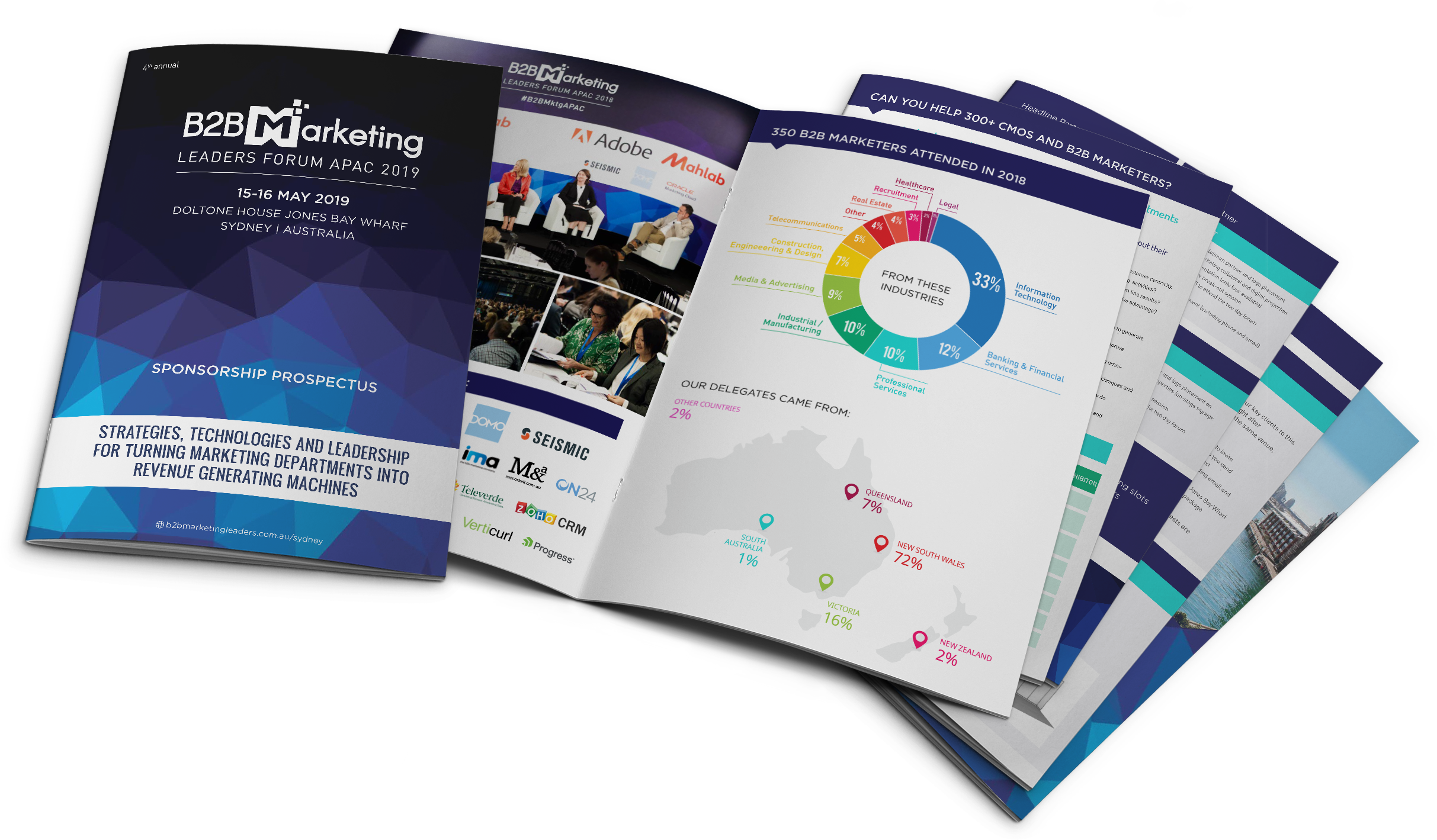 Marketing Materials | B&H Digital